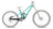 Aloha Green - Fantasy Purple Carbon View (Gloss)